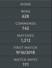 Ancient III | MMR: 4130 - Behavior: 9830