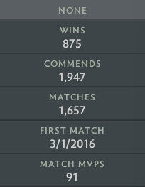 Crusader I | MMR: 1520 - Behavior: 7685