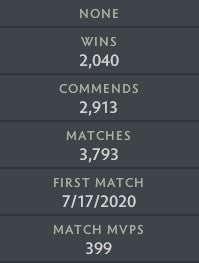 Guardian I | MMR: 770 - Behavior: 10000