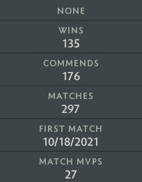 Héraut II | MMR : 10 - Comportement : 10000