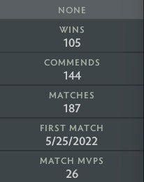 Divine I | MMR: 4580 - Behavior: 10000