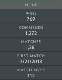 Not Calibrated | MMR: TBD - Behavior: 8389