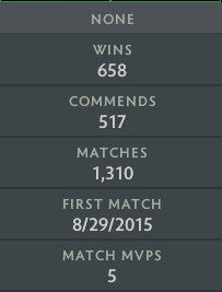 Archonte II | MMR : 2500 - Comportement : 6971