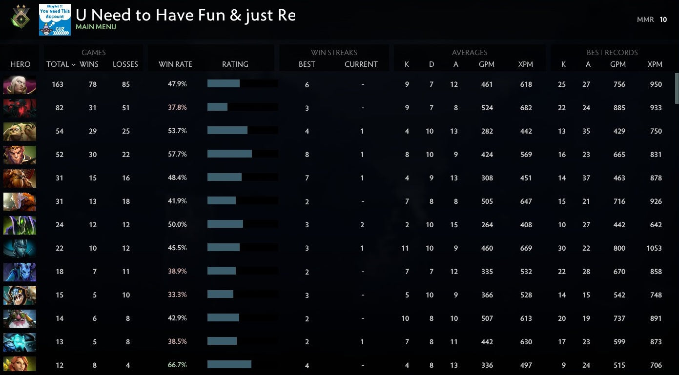 Héraut II | MMR : 10 - Comportement : 9575