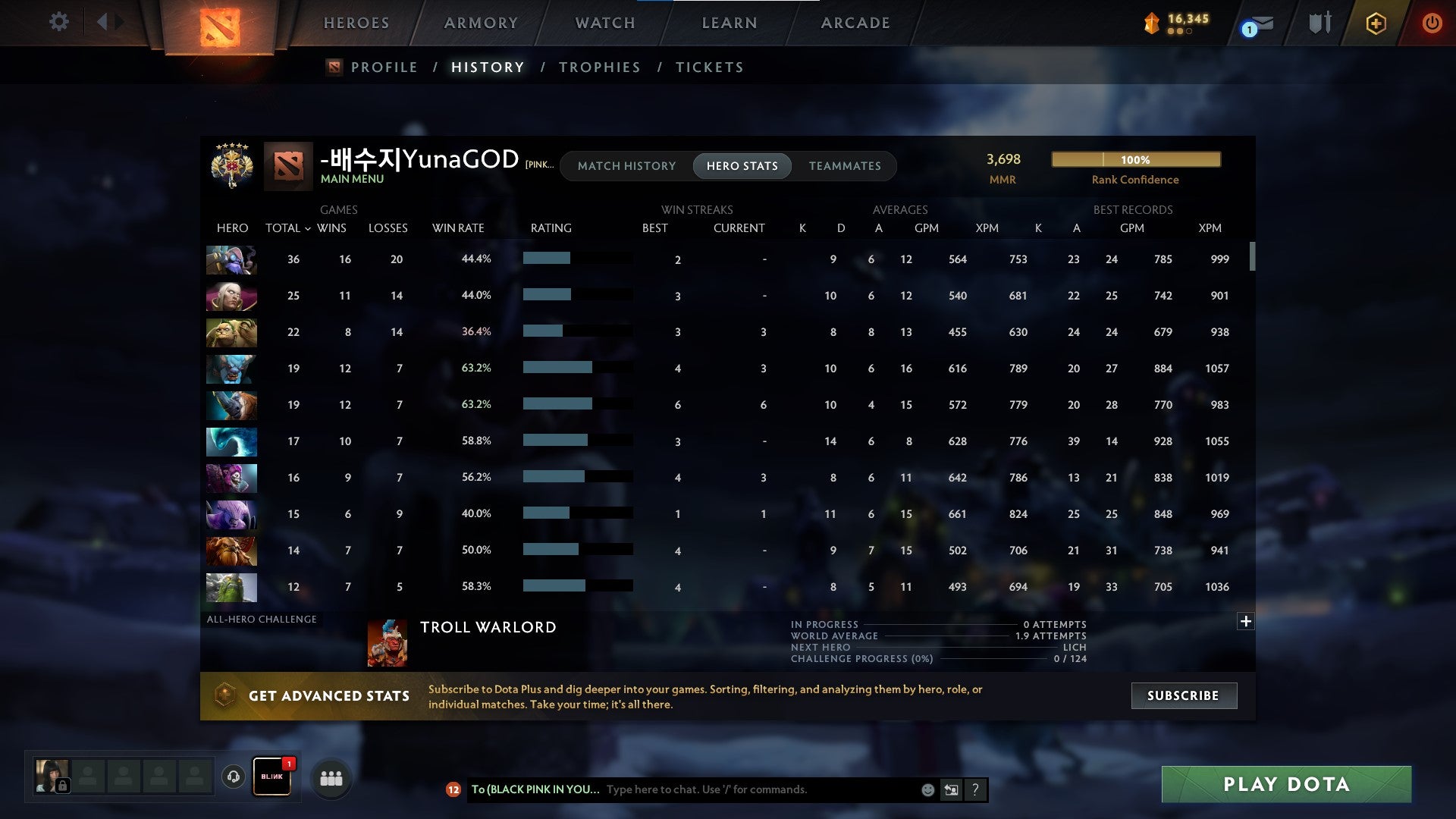 Legend V | MMR: 3698 - Behavior: 7735 - Communication: 9934