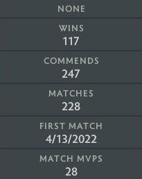 Gardien V | MMR : 1430 - Comportement : 9135