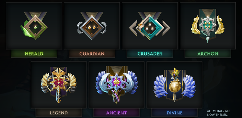 Ranked Medal Update