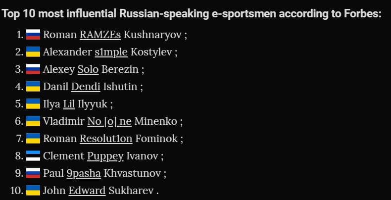 Top 10 most influential Russian-speaking e-sportsmen