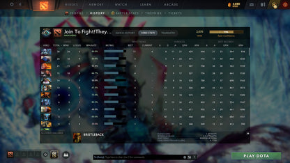 MMR: 2070 - Behavior: 9940