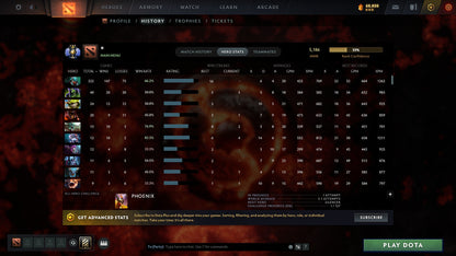 MMR: 5186 - Behavior: 10799