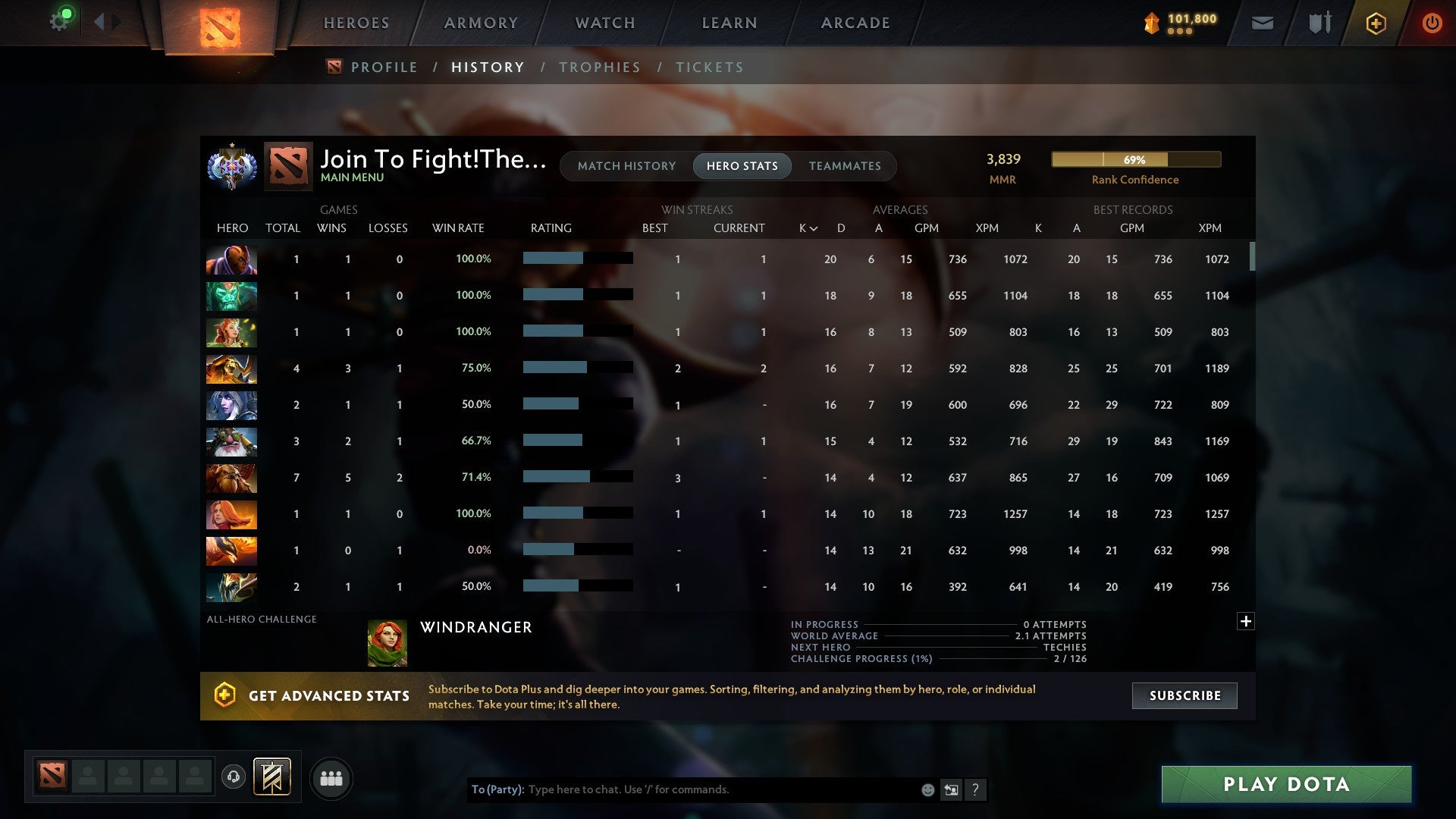 MMR: 3839 - Behavior: 9841