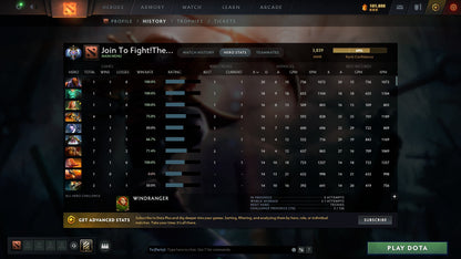 MMR: 3839 - Behavior: 9841