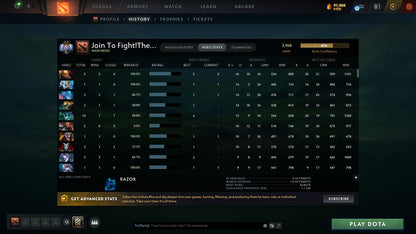 MMR: 3968 - Behavior: 9721