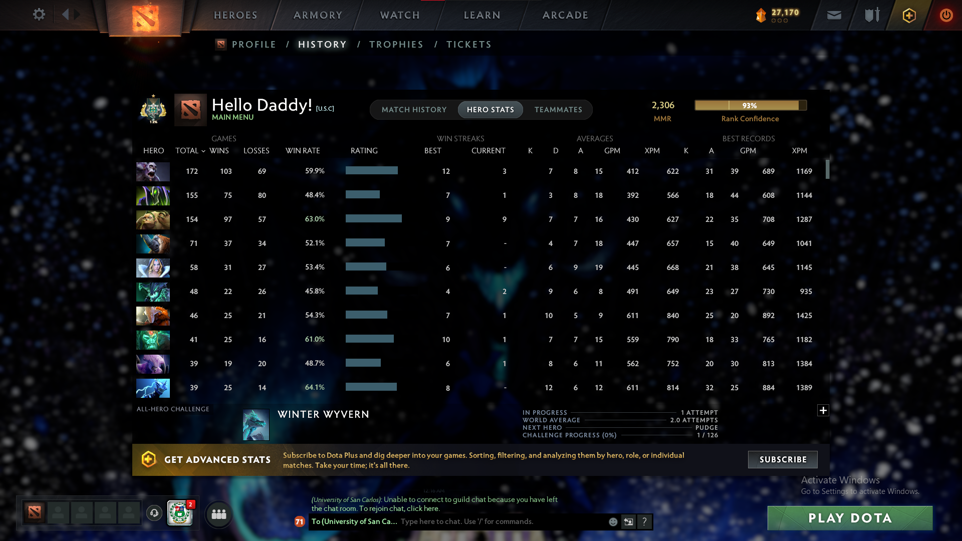 MMR: 2306 - Behavior: 8884