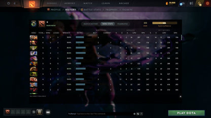 MMR: 435 - Behavior: 10851