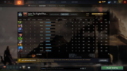 MMR: 2665 - Behavior: 9023