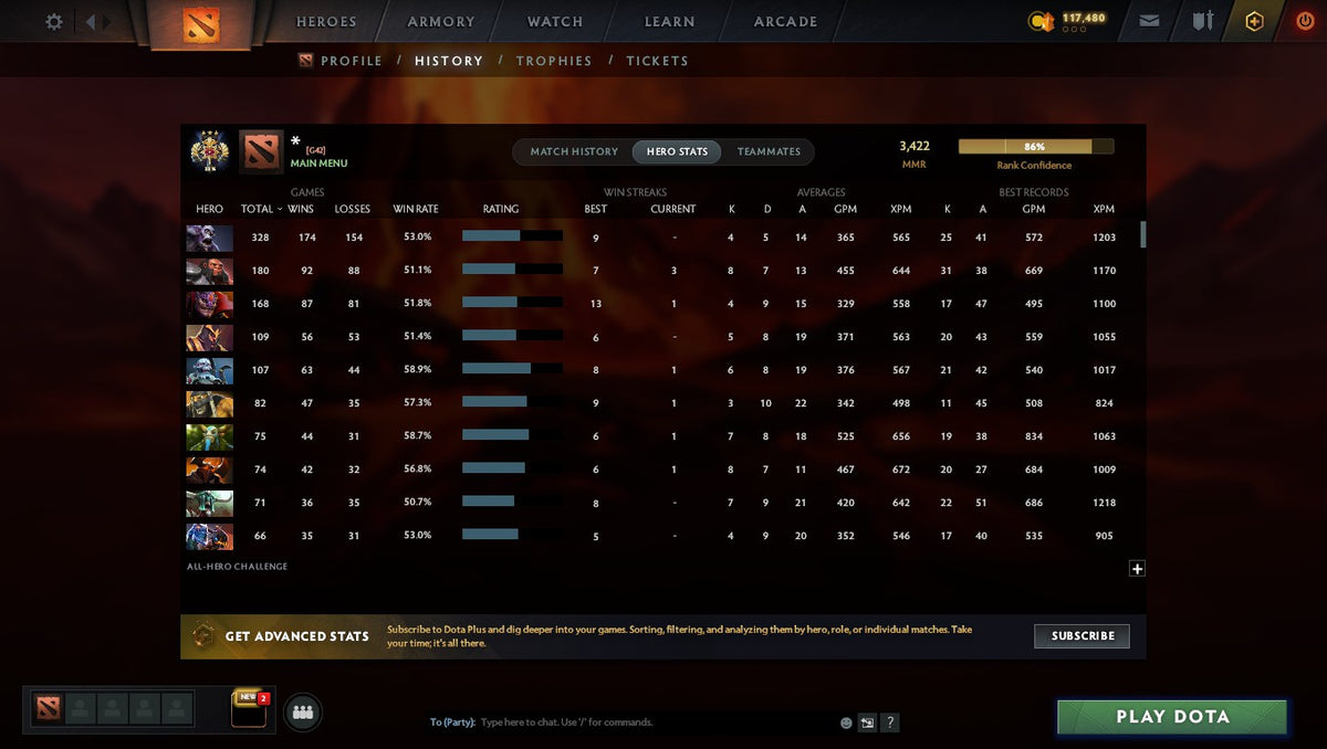 MMR: 3422 - Behavior: 10912