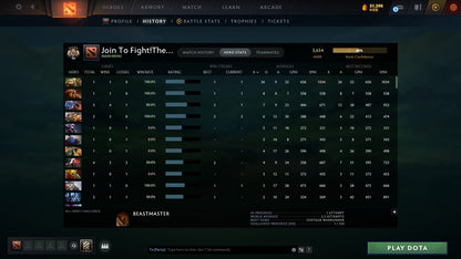 Legend III | MMR: 3634 - Behavior: 9079 - Communication: 9079