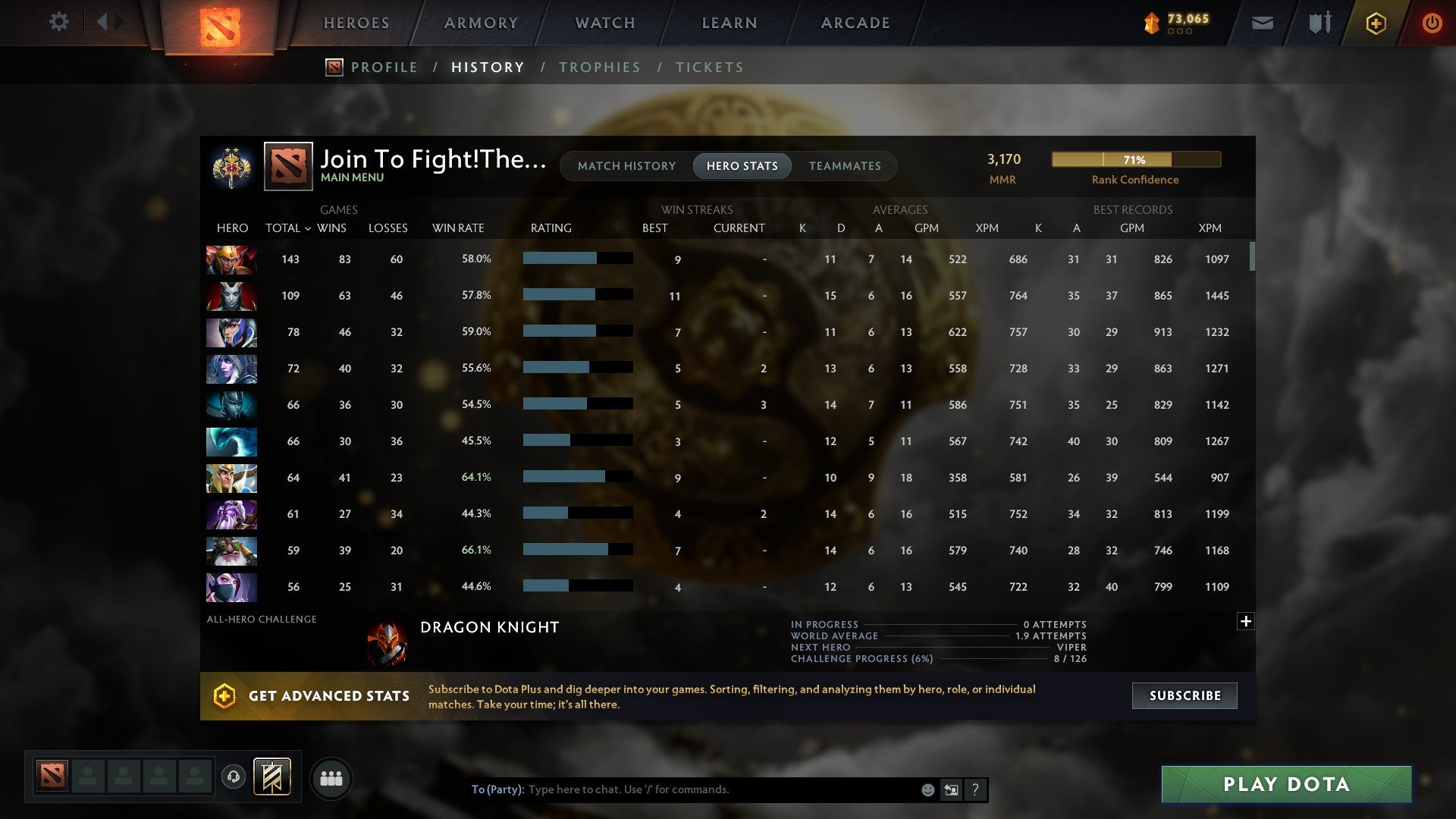 MMR: 3170 - Behavior: 11728