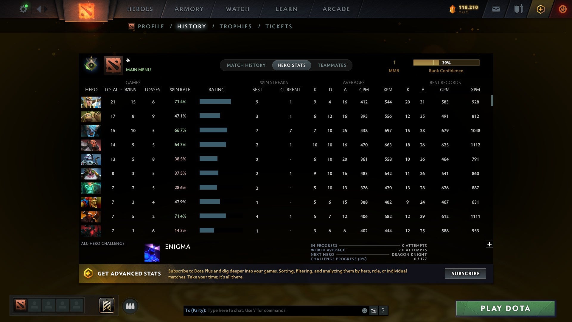 MMR: 1 - Behavior: 8561