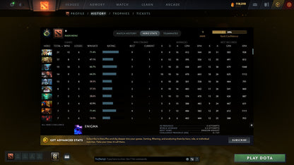 MMR: 1 - Behavior: 8561