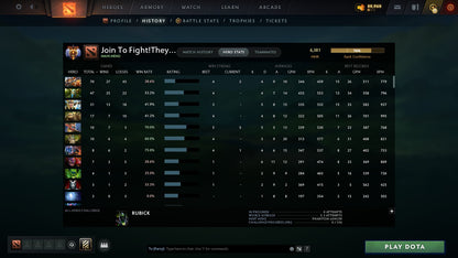 MMR: 6381 - Behavior: 10033