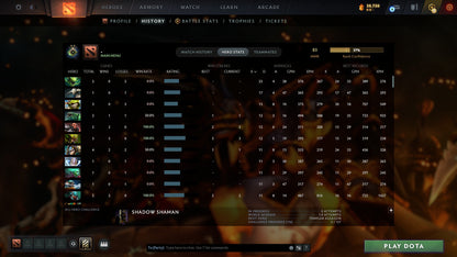 MMR: 83 - Behavior: 11625