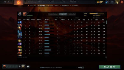 MMR: 1147 - Behavior: 10601