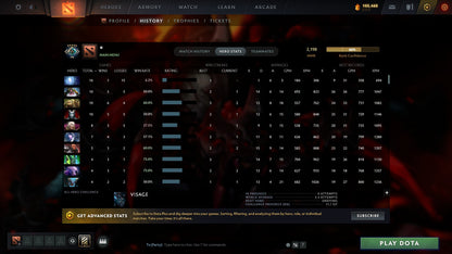 MMR: 2198 - Behavior: 9280