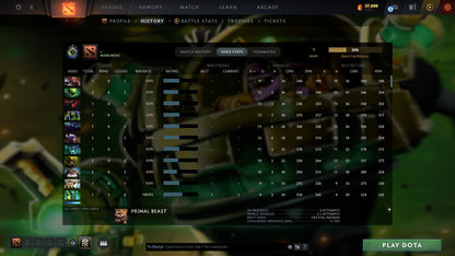 MMR: 1 - Behavior: 12000