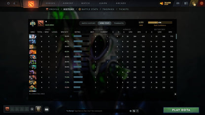 MMR: 2323 - Behavior: 11830