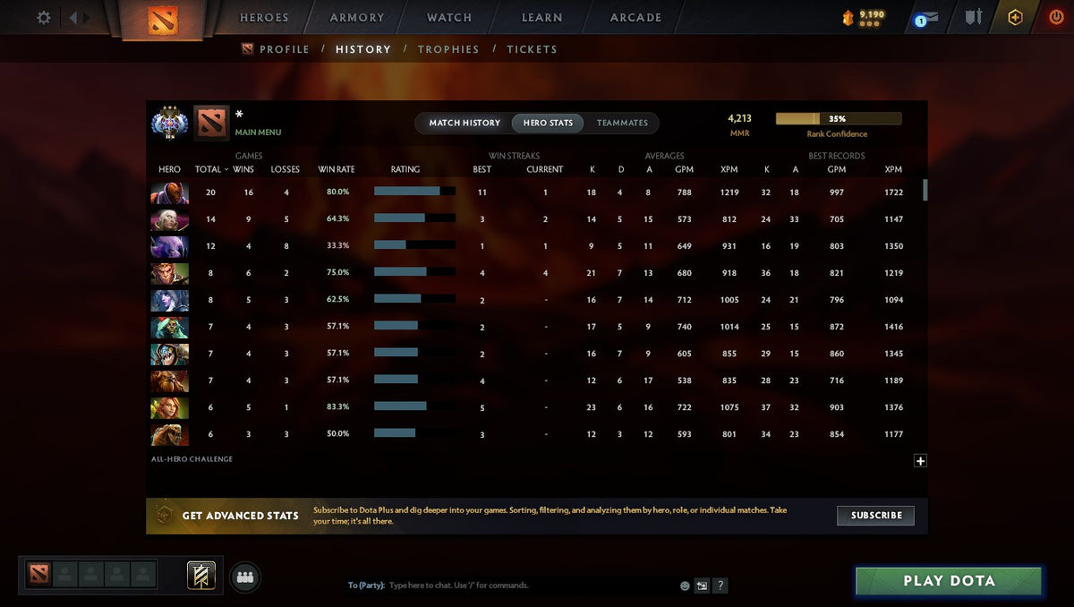 MMR: 4213 - Behavior: 10393