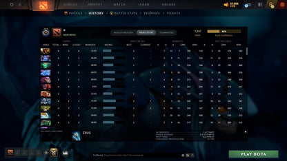 MMR: 1037 - Behavior: 11205