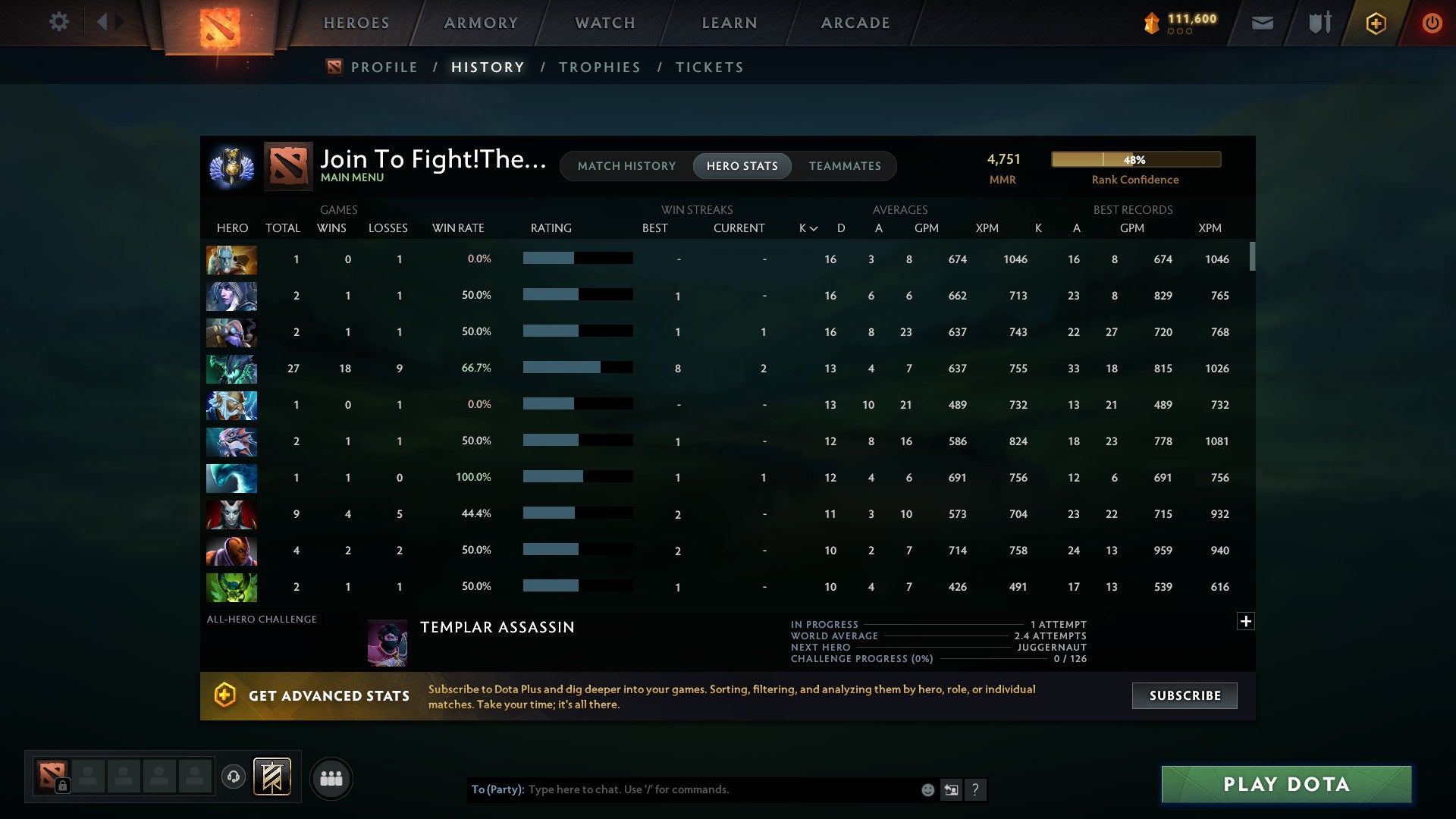 MMR: 4751 - Behavior: 7853