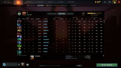 MMR: 2786 - Behavior: 10980