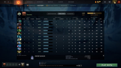 MMR: 2482 - Behavior: 11628