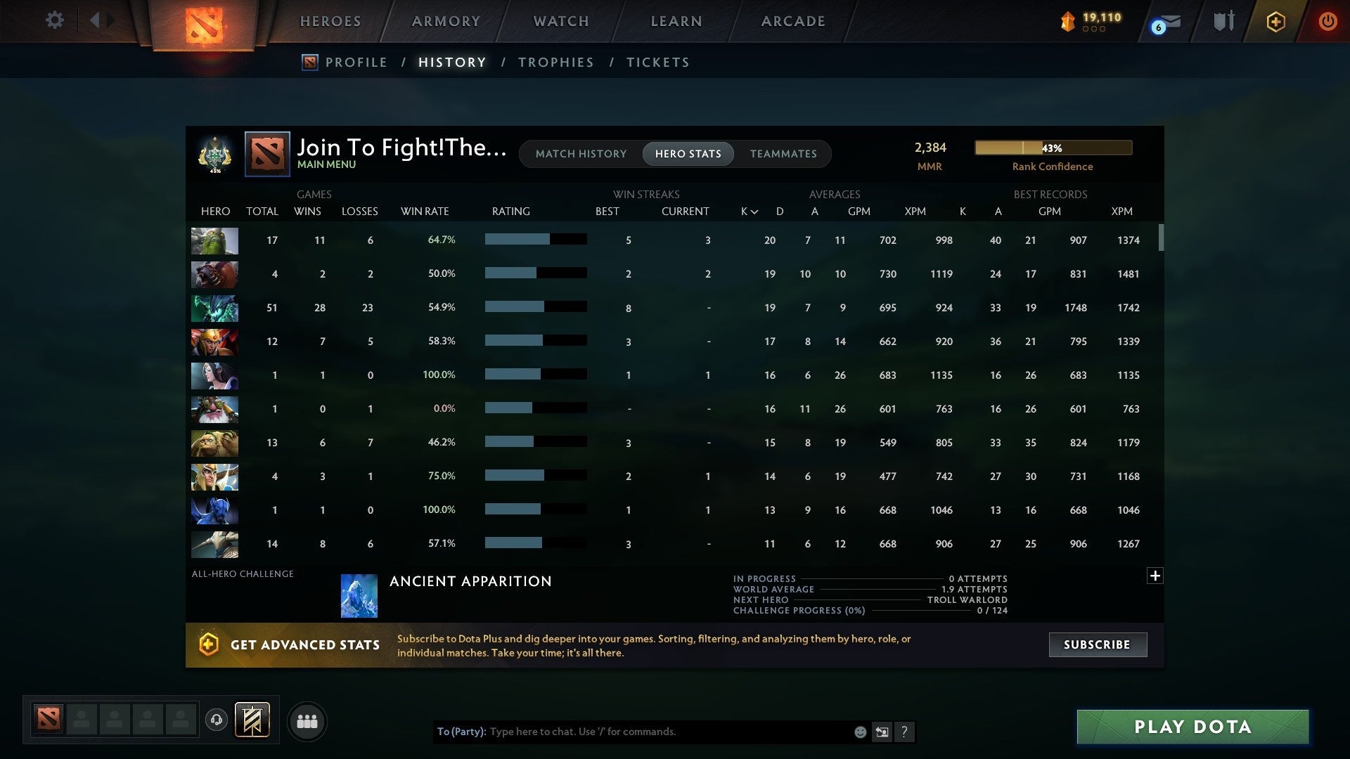 Archon I | MMR: 2384 - Behavior: 9032 - Communication: 9032