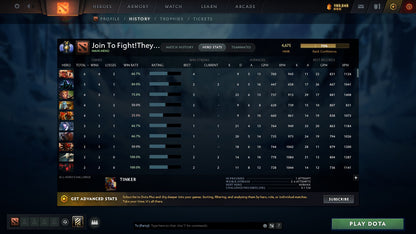 MMR: 4675 - Behavior: 8499