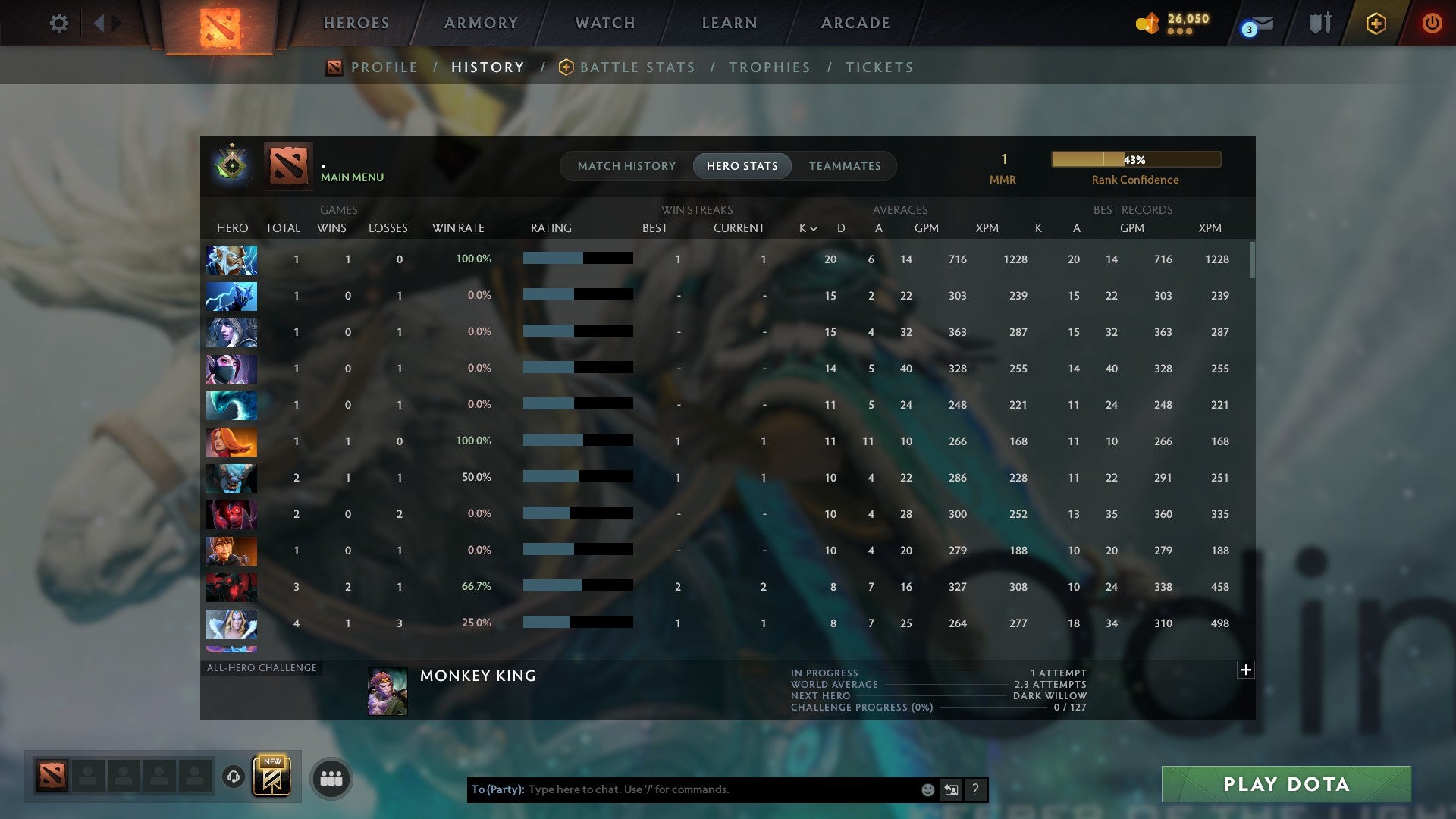 MMR: 1 - Behavior: 11453