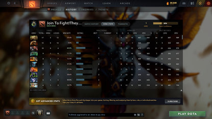 MMR: 1 - Behavior: 9284