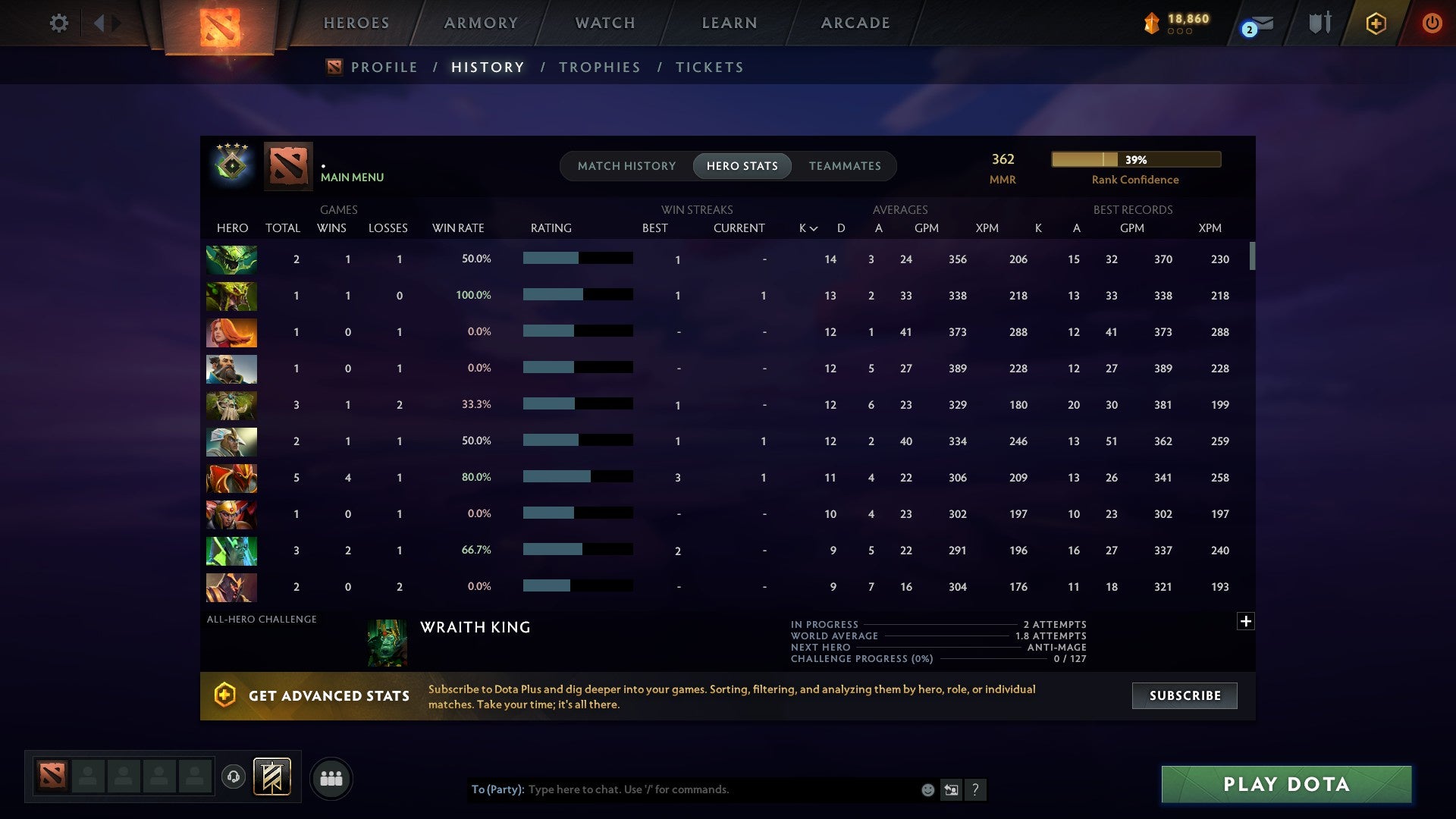 MMR: 362 - Behavior: 12000