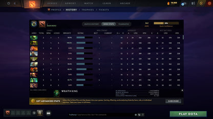 MMR: 362 - Behavior: 12000
