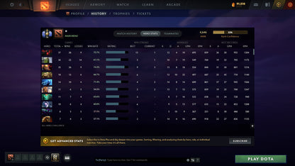 MMR: 4646 - Behavior: 8672
