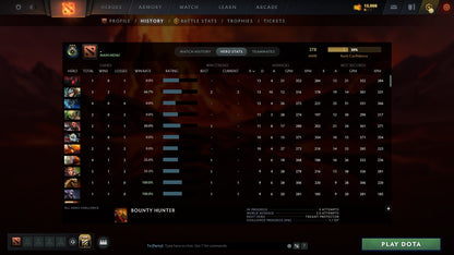MMR: 278 - Behavior: 10763