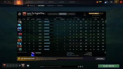 Herald II | MMR: 1 - Behavior: 9194 - Communication: 9194