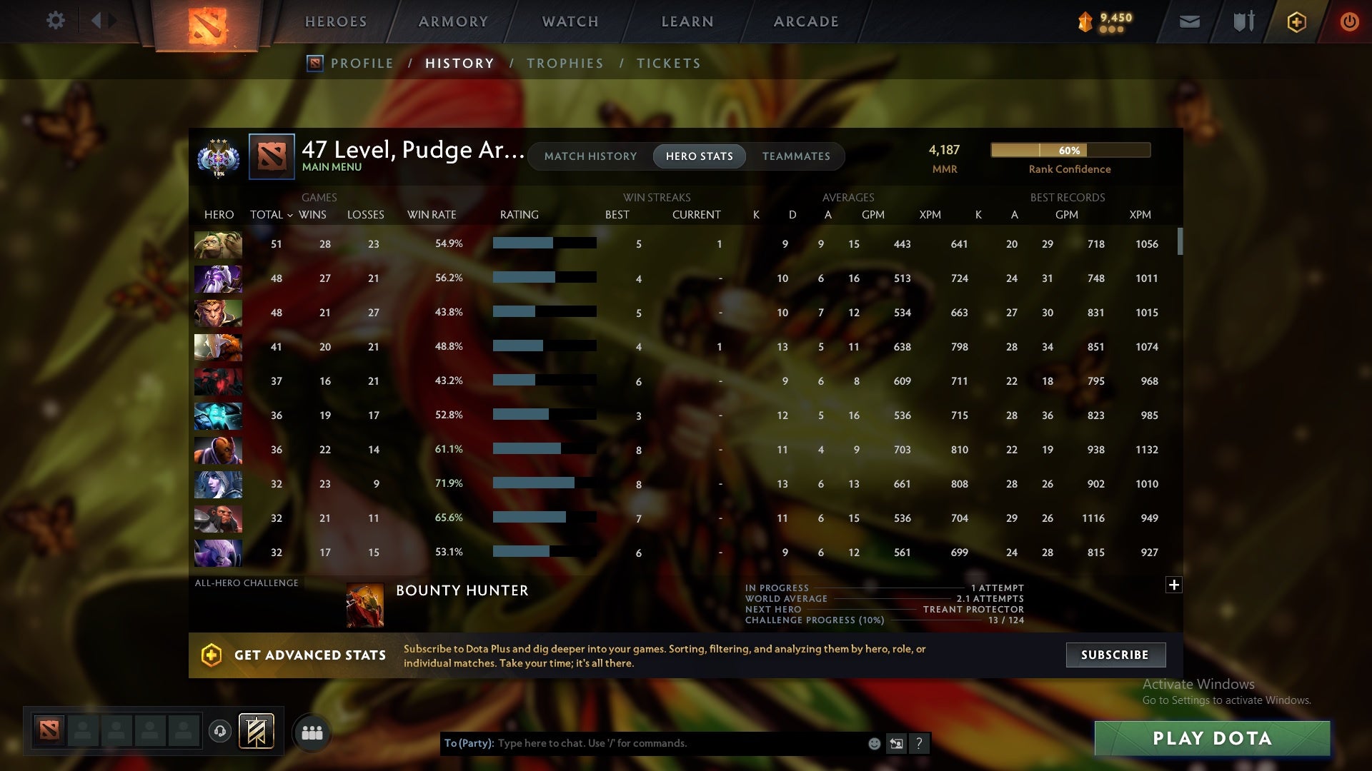 Ancient III | MMR: 4187 - Behavior: 10240 - Communication: 10192