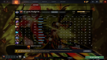 Ancient III | MMR: 4187 - Behavior: 10240 - Communication: 10192