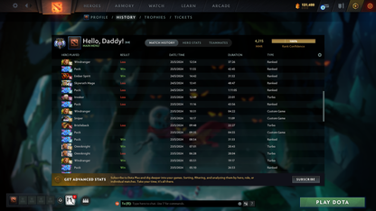 Ancient IV | MMR: 4215 - Behavior: 9806 - Communication: 9806