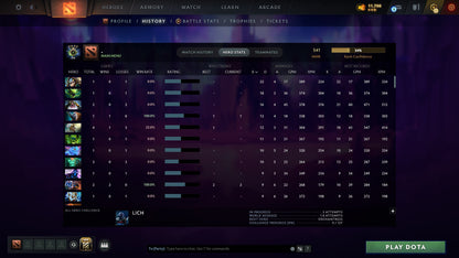 MMR: 541 - Behavior: 11239