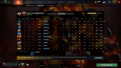 MMR: 6693 - Behavior: 10901